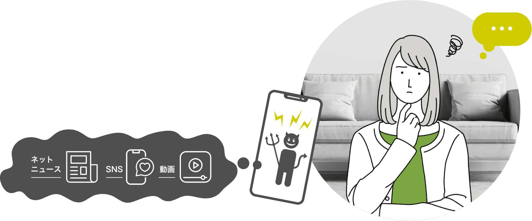 ネットニュース SNS 動画